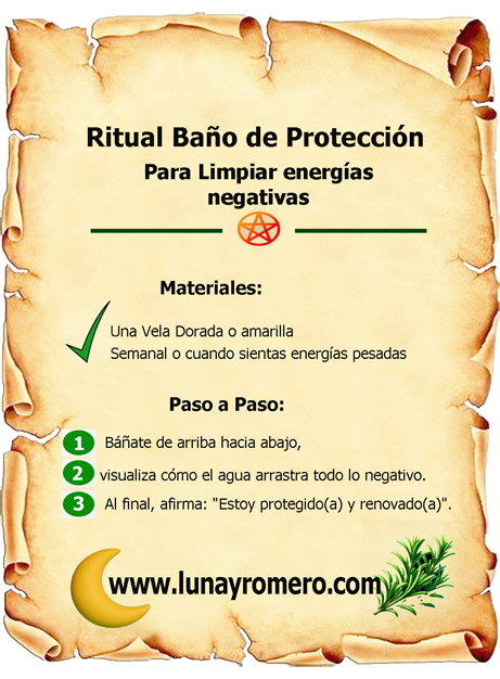 Ritual para Limpiar energías negativas
